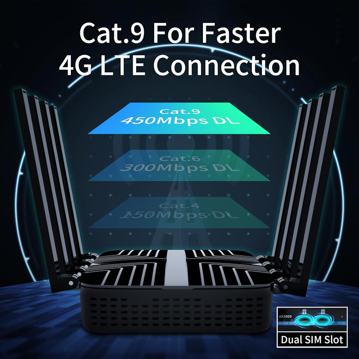 Wiflyer Enrutador 4G LTE, módulo CAT 4 EC25 300Mbps con ranura para...