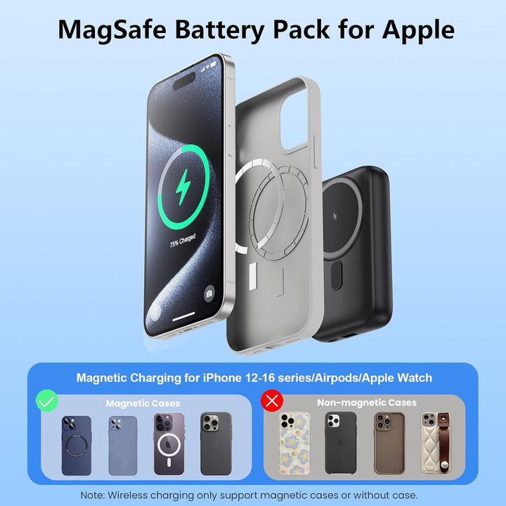 Cargador portátil magnético para iPhone y Apple Watch, 10800 mAh, 2...