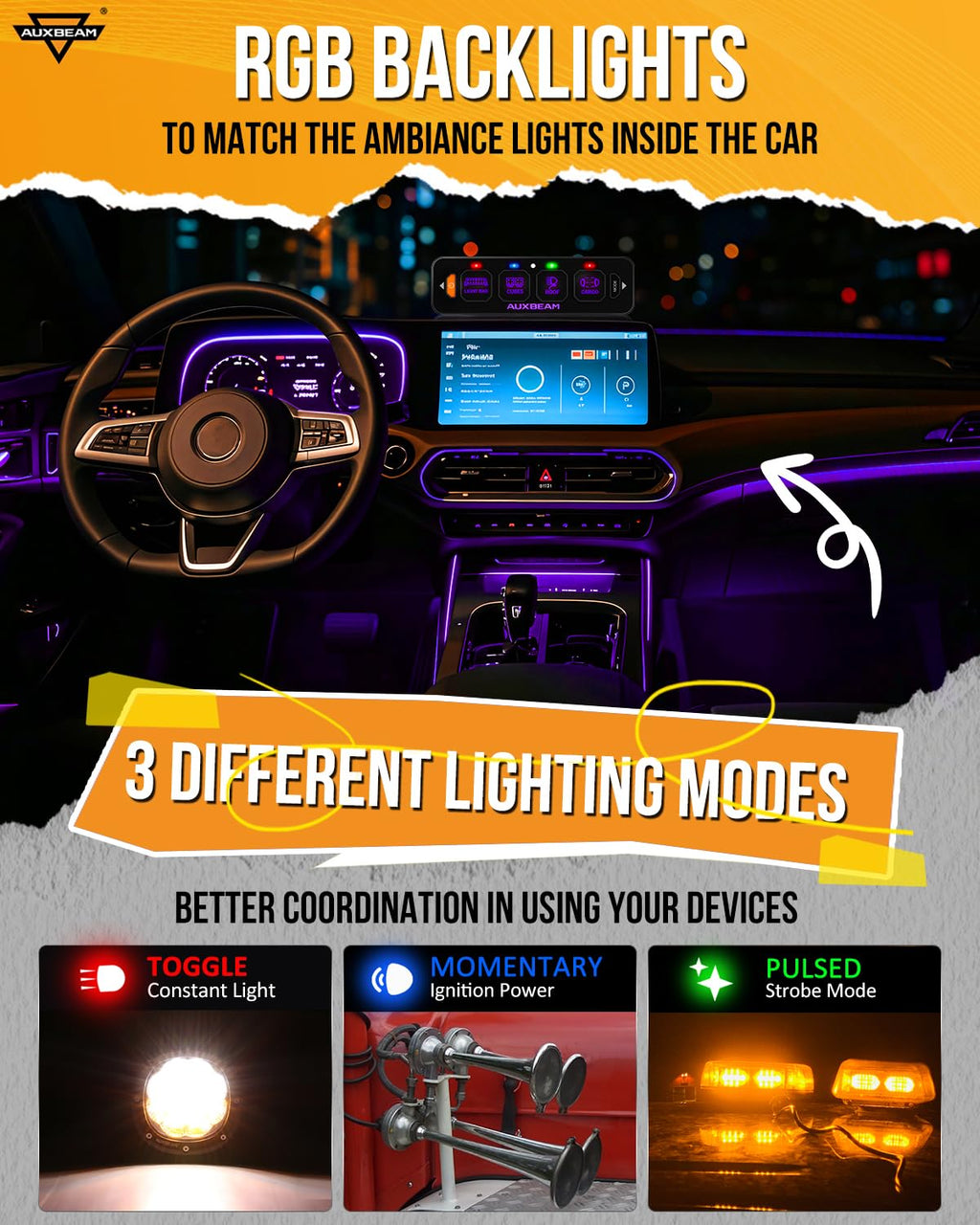 Auxbeam AS-R40 Slim Panel de interruptor de 4 bandas con función de memoria