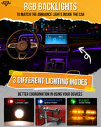 Auxbeam AS-R40 Slim Panel de interruptor de 4 bandas con función de memoria