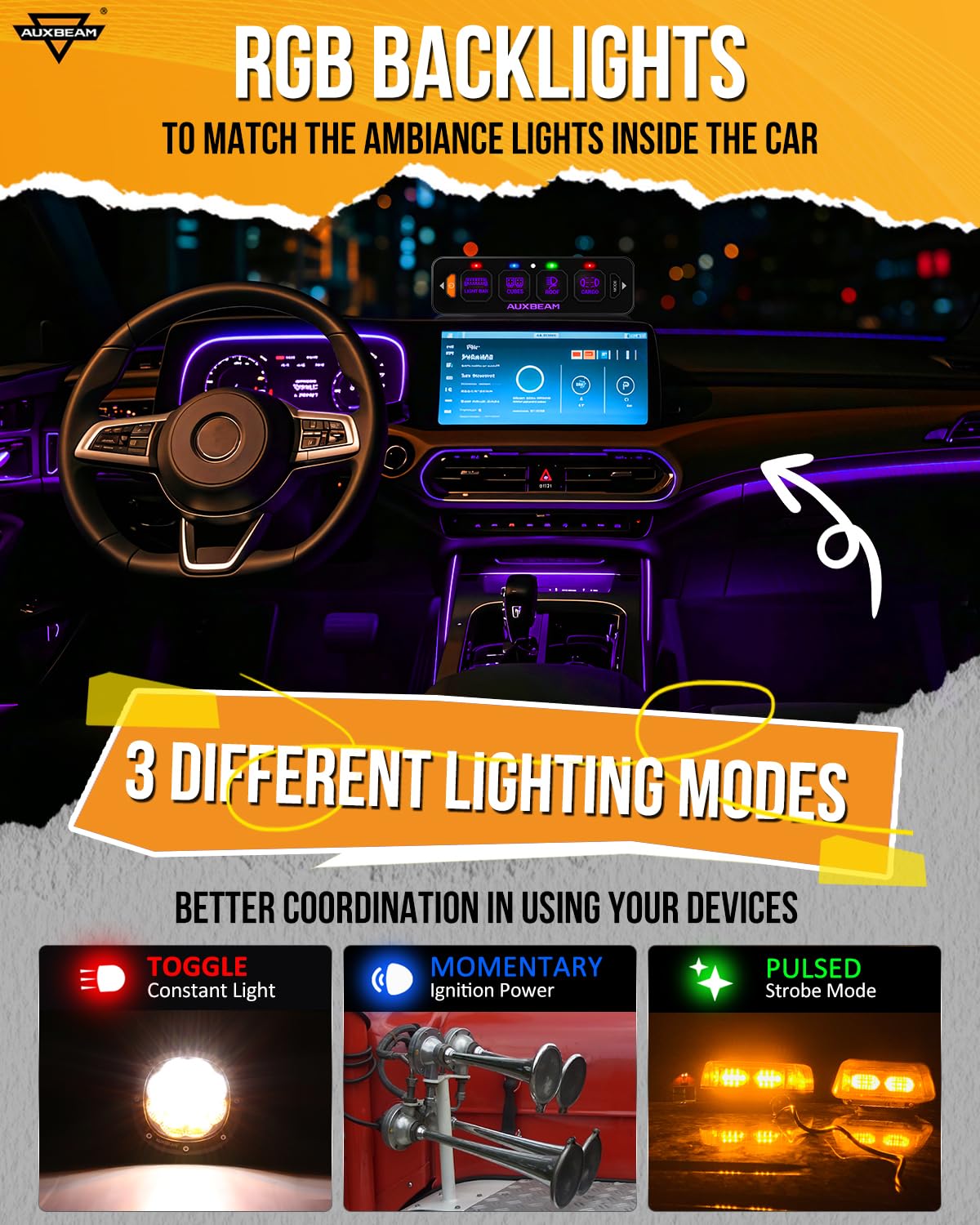 Auxbeam AS-R40 Slim Panel de interruptor de 4 bandas con función de memoria