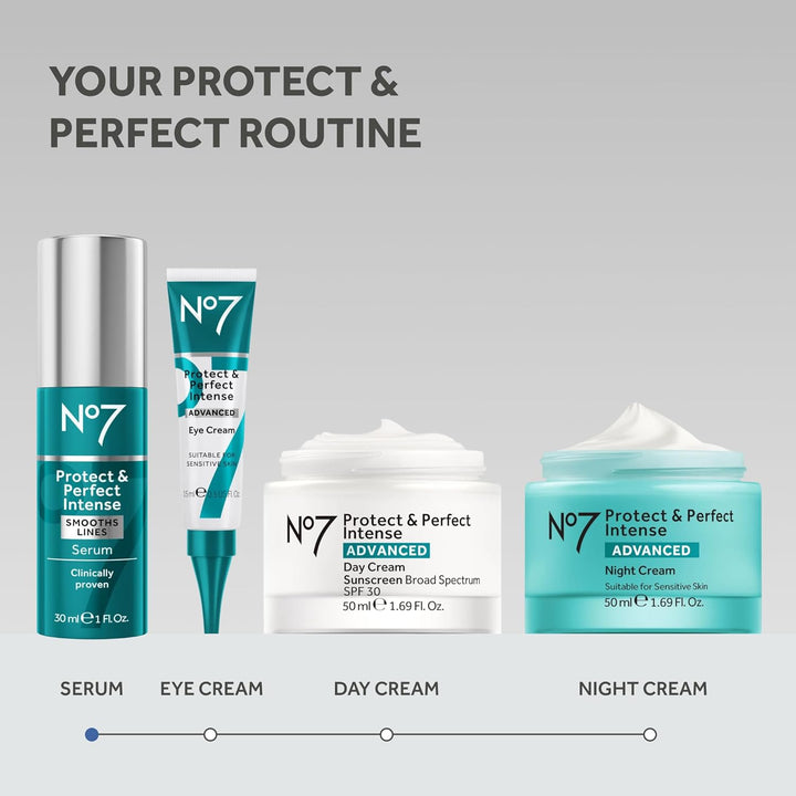 No7 Protect &amp; Perfect Intense Advanced Serum - Suero facial ant...