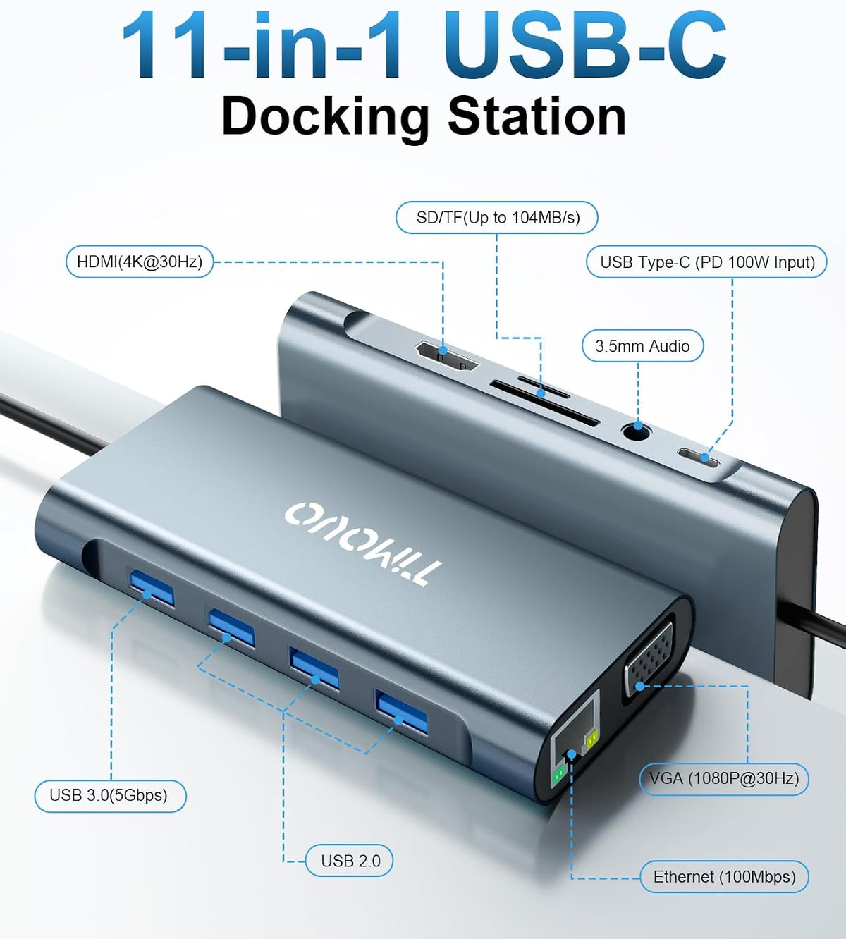 TiMOVO Estación de acoplamiento para portátil, concentrador USB C 11 en 1