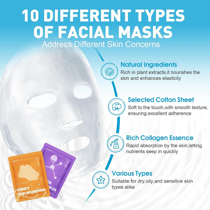 KONEUK Paquete de 10 mascarillas faciales hidratantes para el cuida...