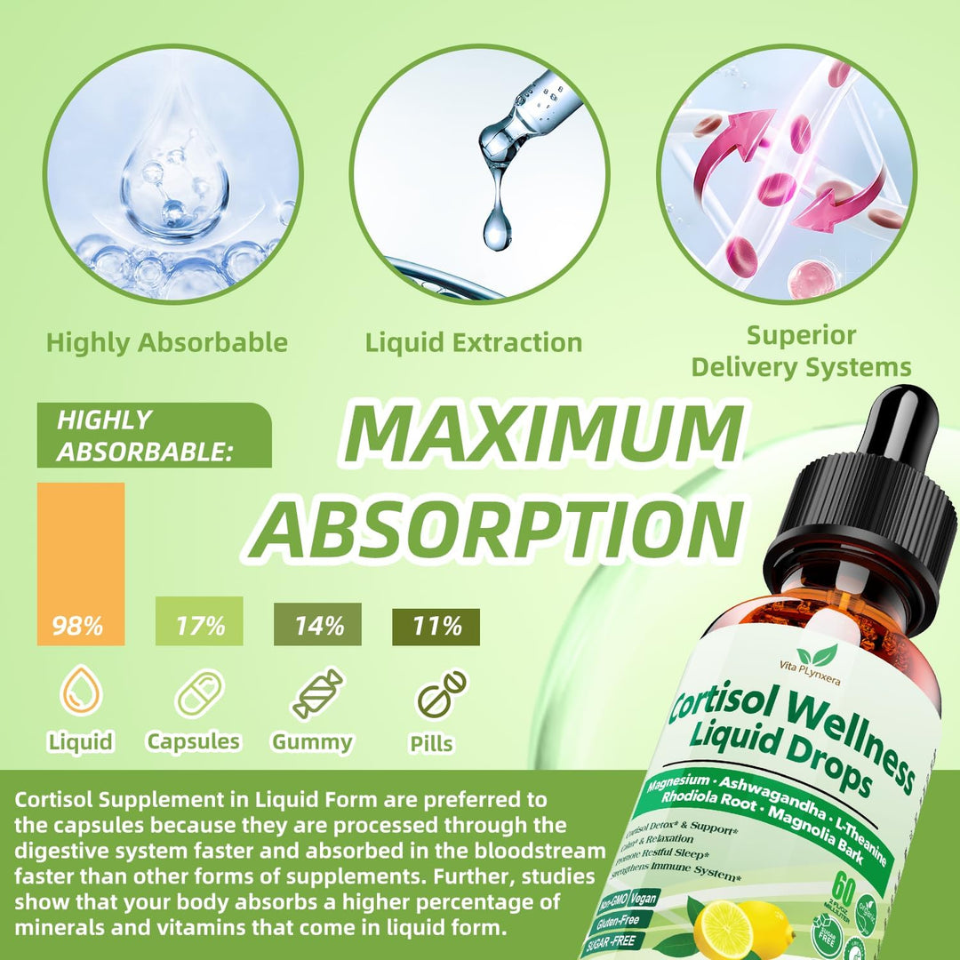 Vita PLynxera Paquete de apoyo de energía y armonía hormonal - MTHF...