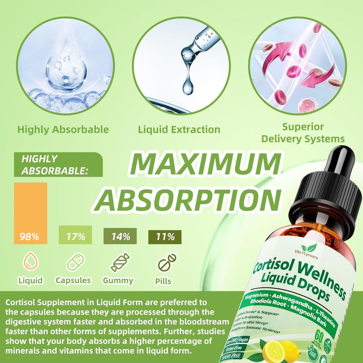 Vita PLynxera Paquete de apoyo de energía y armonía hormonal - MTHF...