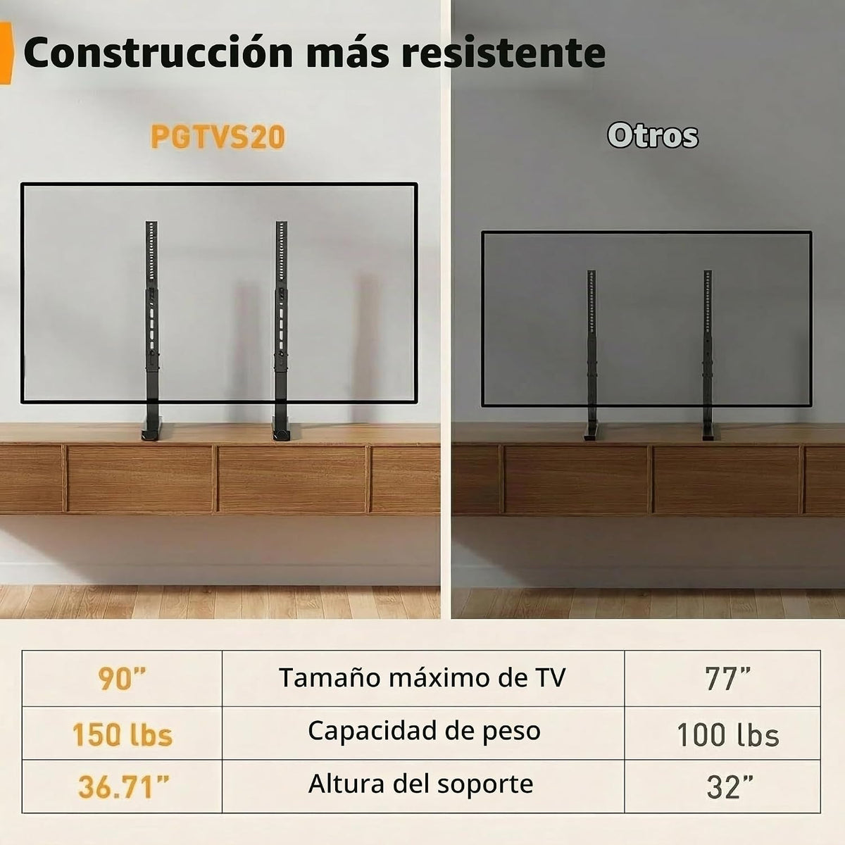 Perlegear Patas universales para TV de 37 a 90 pulgadas de hasta 150 libras