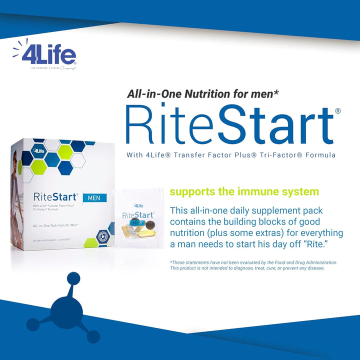 4Life RiteStart - Multivitamínico para hombre con mezcla de hongos...