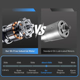 TLSols - Compresor de aire libre de aceite de 2.0 galones, 1.0 HP |...