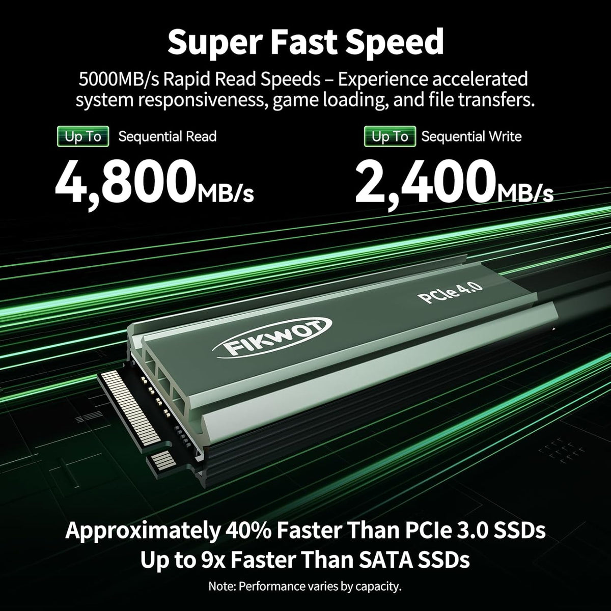 Fikwot FN960 Unidad interna de estado sólido SSD M.2 NVMe de 512 GB...