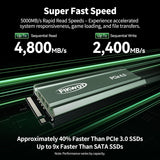 Fikwot FN960 Unidad interna de estado sólido SSD M.2 NVMe de 512 GB...