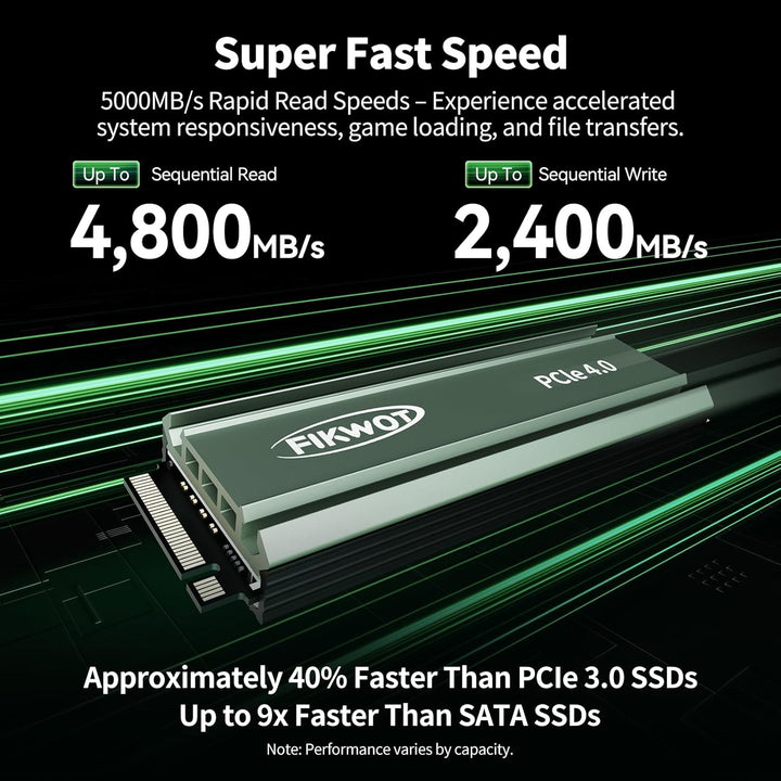 Fikwot FN960 Unidad interna de estado sólido SSD M.2 NVMe de 512 GB...