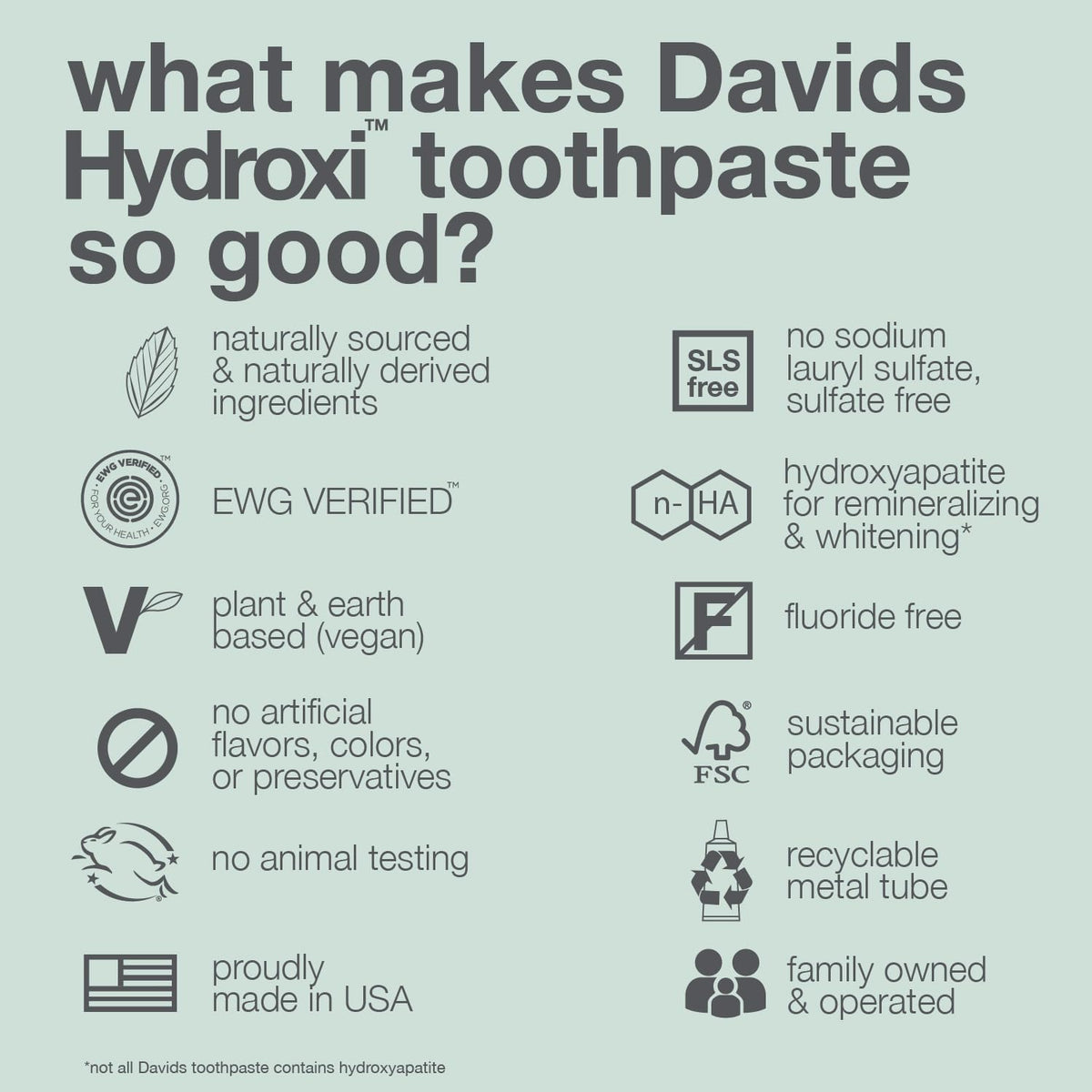 Davids Hydroxi - Pasta de dientes de nano hidroxiapatita sin fluoru...