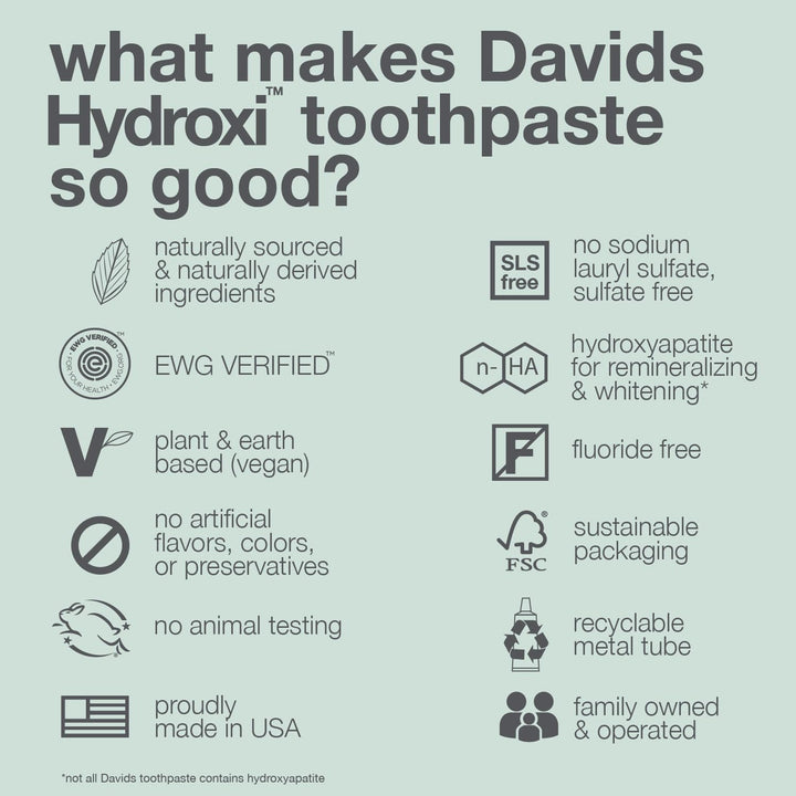Davids Hydroxi - Pasta de dientes de nano hidroxiapatita sin fluoru...