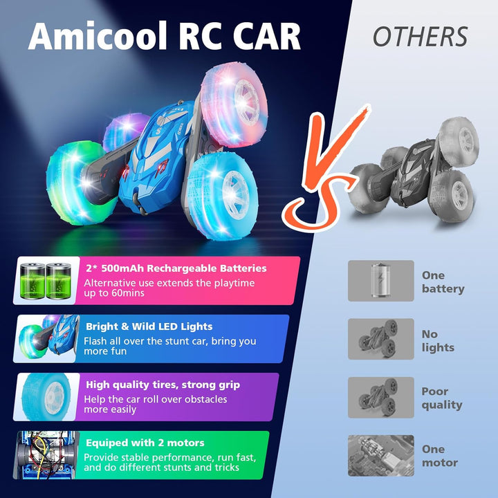 Amicool Auto a control remoto para niños de 6 a 12 años con luz int...