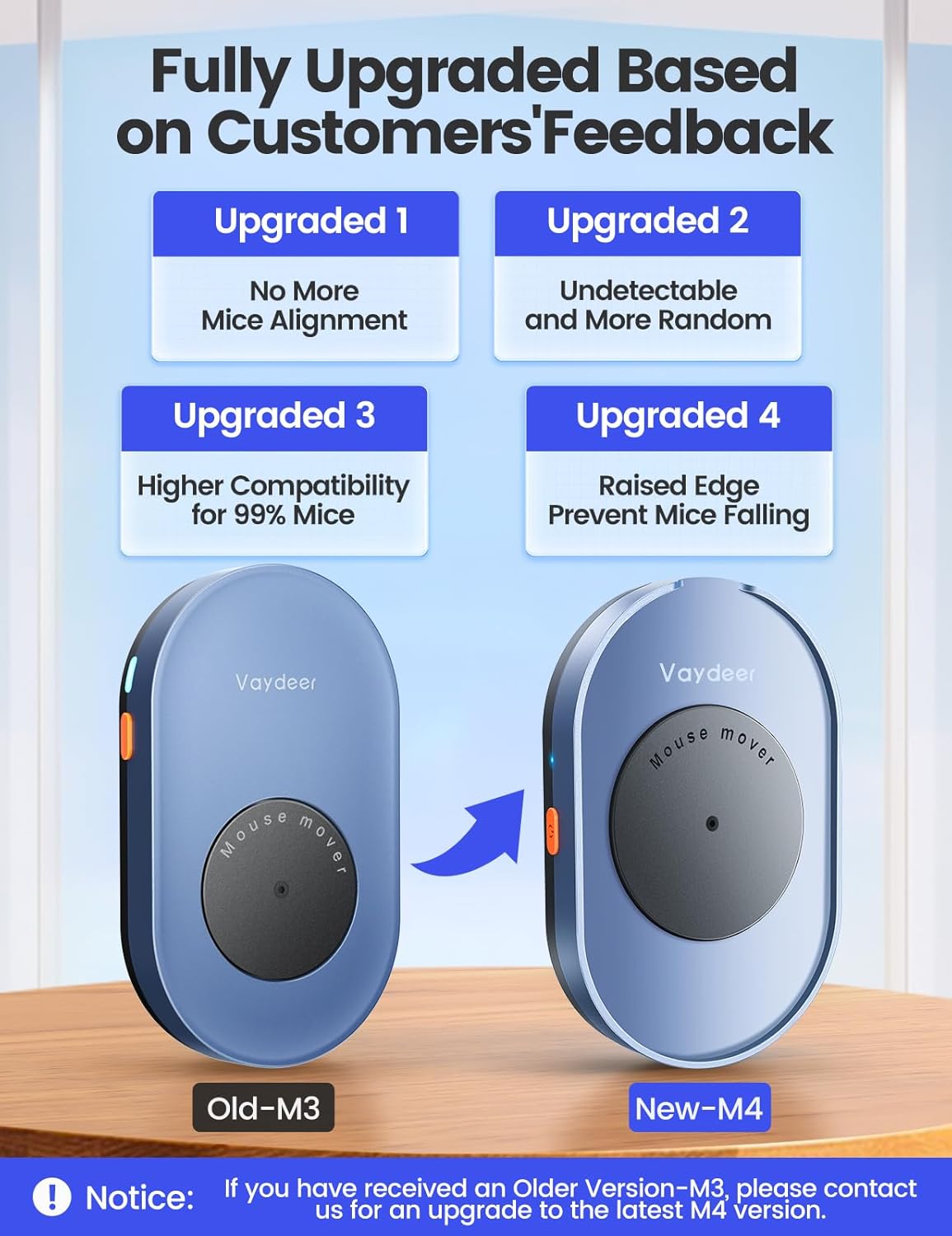 Vaydeer Movedor de Mouse Indetectable, Dispositivo Jiggler de Mouse...