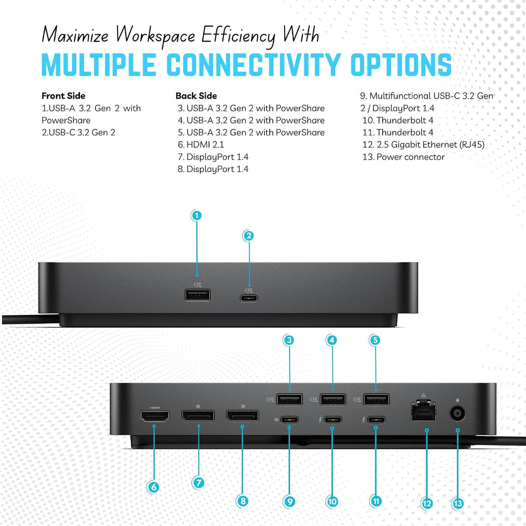 SD25TB4 Dell Pro Thunderbolt 4 Smart Dock - Estación de acoplamiento USB-C