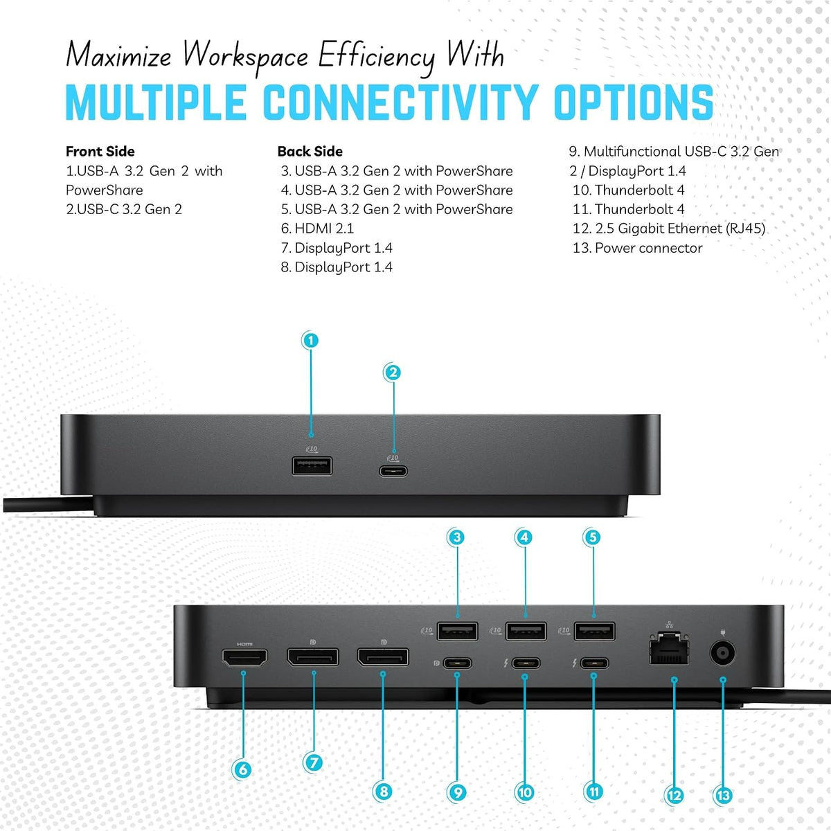 SD25TB4 Dell Pro Thunderbolt 4 Smart Dock - Estación de acoplamiento USB-C