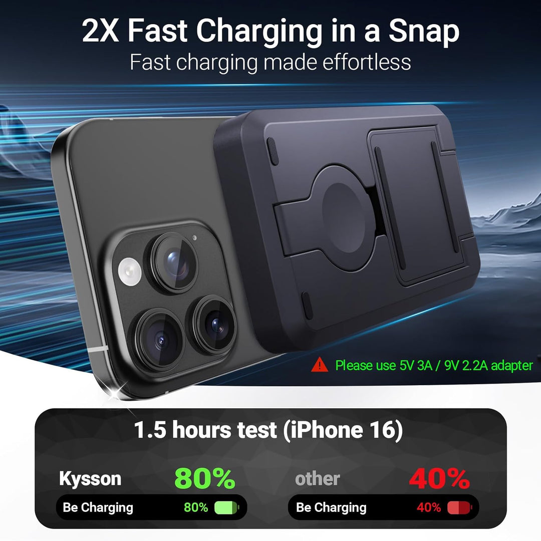 Kysson Cargador portátil 3 en 1, banco de energía plegable de 10000...