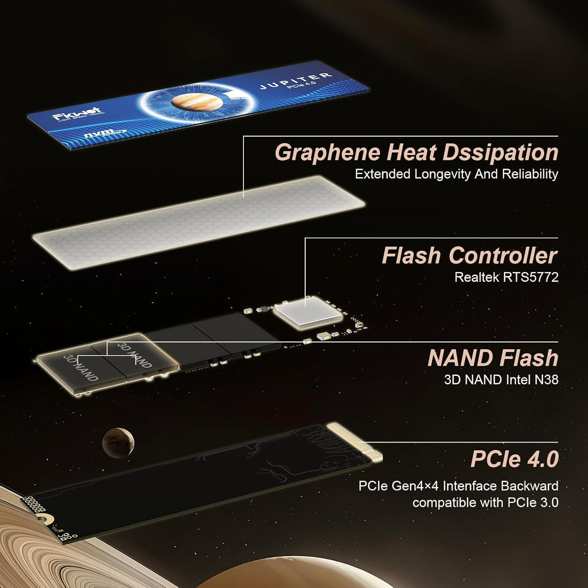 Fikwot FX660 4TB M.2 SSD, PCIe Gen 4x4 con caché SLC dinámico - Vel...