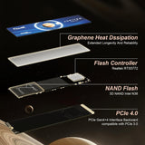 Fikwot FX660 4TB M.2 SSD, PCIe Gen 4x4 con caché SLC dinámico - Vel...