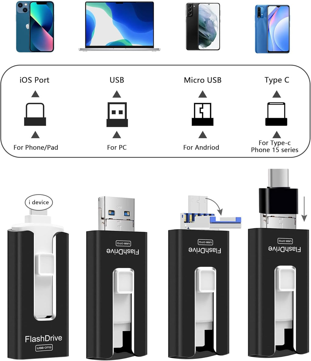 Unidad flash USB de 512 GB, Photo Stick memoria para almacenamiento