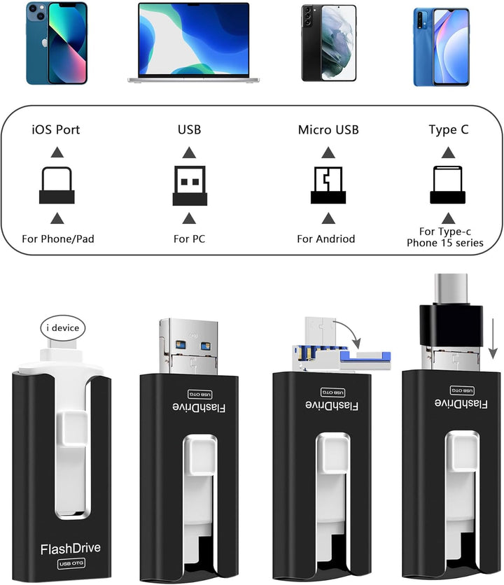 Unidad flash USB de 512 GB, Photo Stick memoria para almacenamiento...