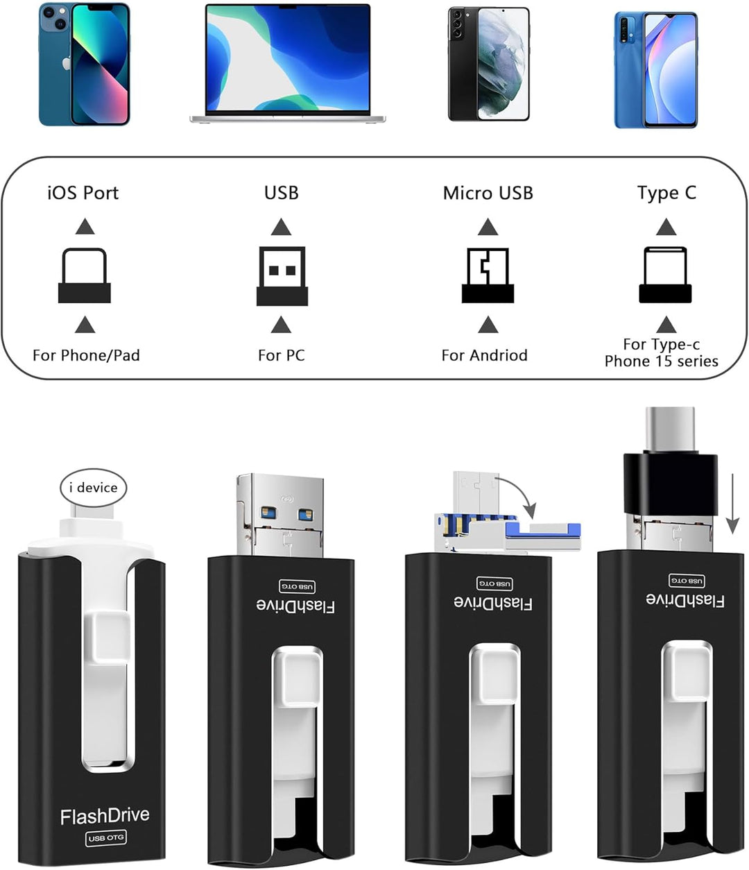 Unidad flash USB de 256 GB para teléfono y almohadilla, memoria USB...