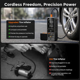 KZKB Compresor de aire portátil para inflar neumáticos de 160 PSI,...