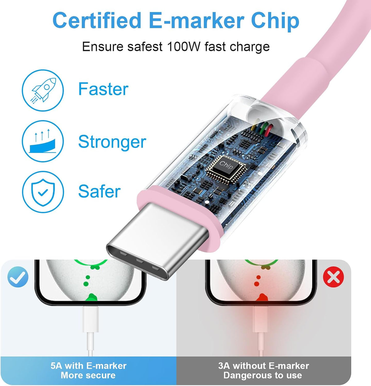 Cargador USB C de carga rápida para iPhone 18, 17, 16, 15, 3 unidades