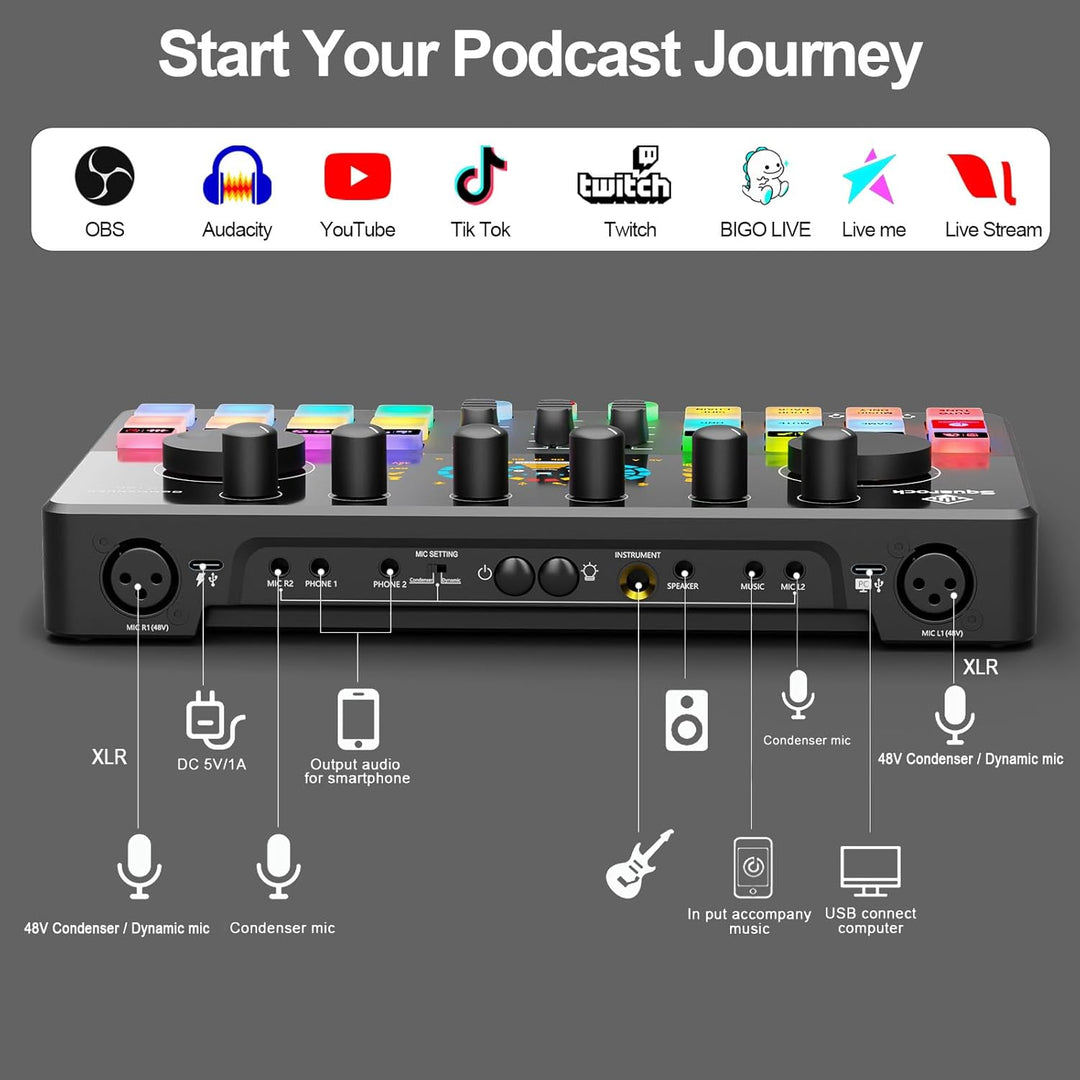 SquarockTek Paquete de equipo de podcast para 4, mezclador de audio...
