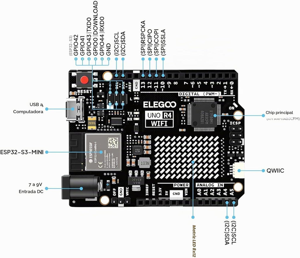 ELEGOO UNO R4 WiFi Super Starter Kit Compatible con Arduino