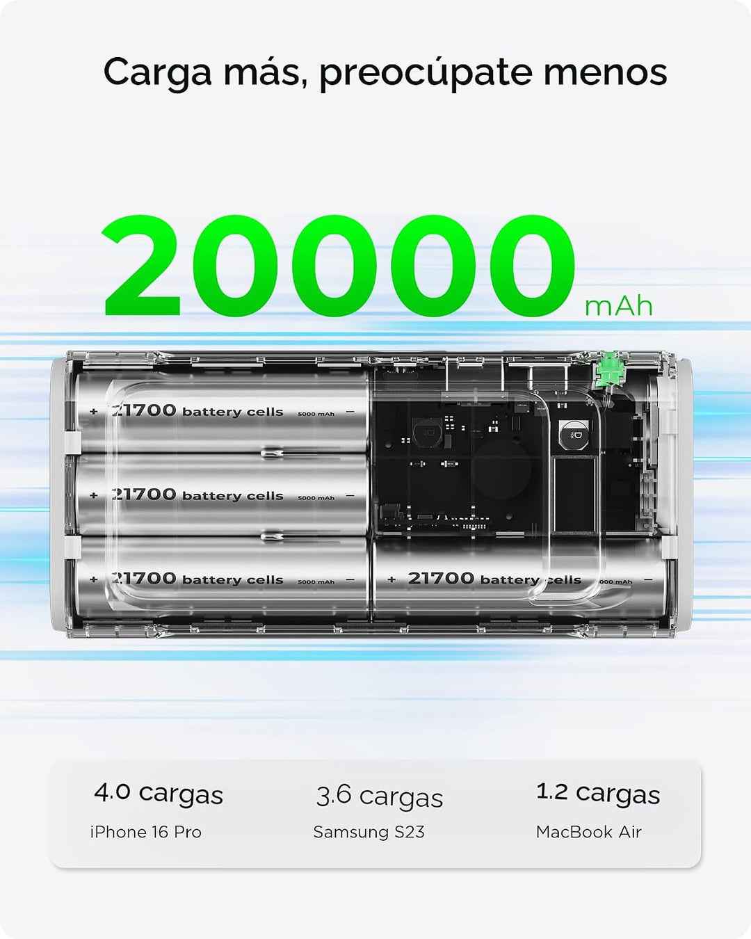 TALIX Banco de energía para laptop, cargador portátil de 20000 mAh,...