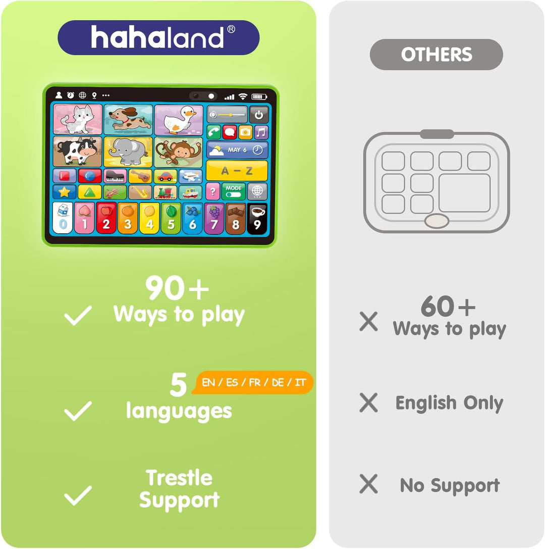 hahaland Tableta de Aprendizaje de 5 Idiomas para Niños de 1-3 años...