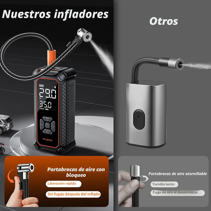 OlarHike Compresor de aire portátil para inflador de neumáticos, 15...