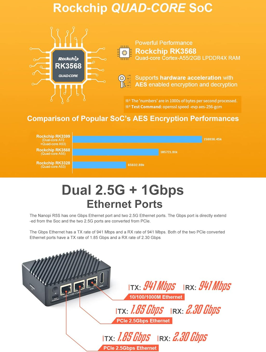 FriendlyElec Nanopi R5S Mini Router OpenWRT con tres puertos Ethern...