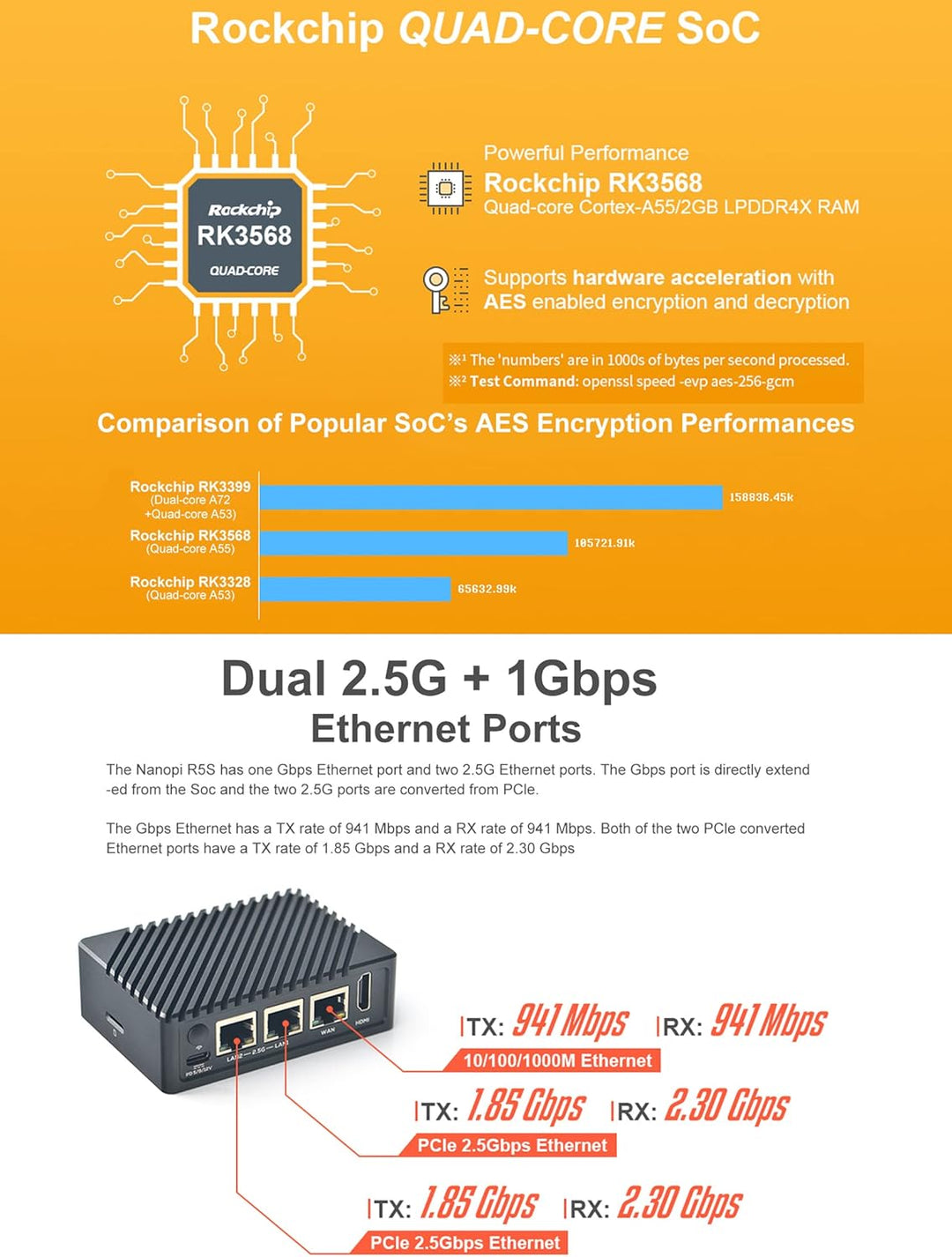 FriendlyElec Nanopi R5S Mini Router OpenWRT con tres puertos Ethern...