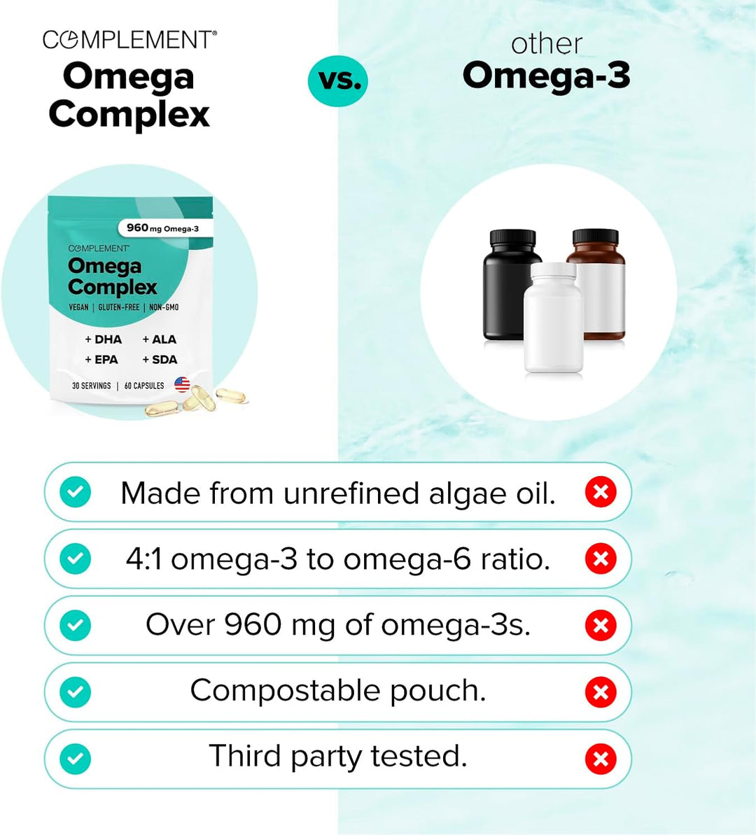 Suplemento vegano Omega 3 - 960 mg de ácidos grasos omega-3, DHA, E...