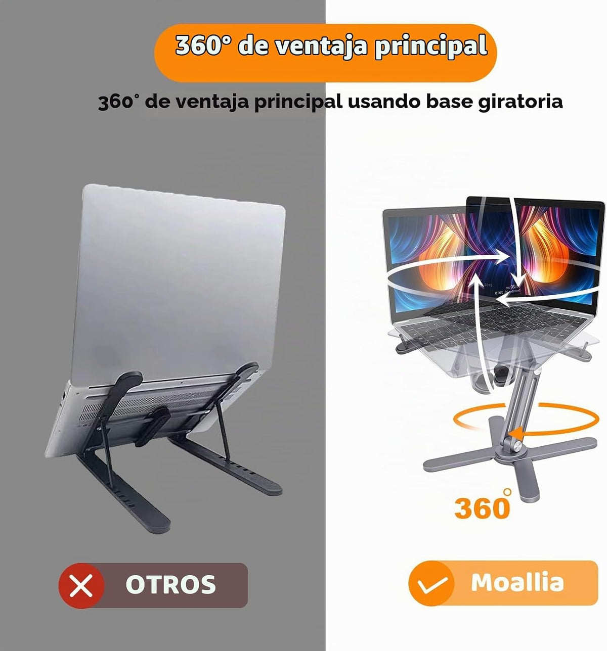 Moallia Soporte para Portátil con Base Giratoria de 360°, Elevador...