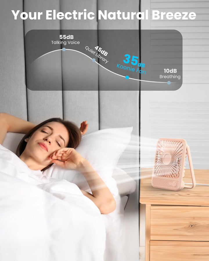 Koonie - Ventilador de escritorio USB, ventilador pequeño ultra sil...