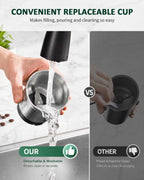 SHARDOR Molinillo de café eléctrico de hoja súper silenciosa, perilla giratoria de control de molienda temporizada, ajustable grueso a fino para granos de café, especias y hierbas, con 2 cuencos de
