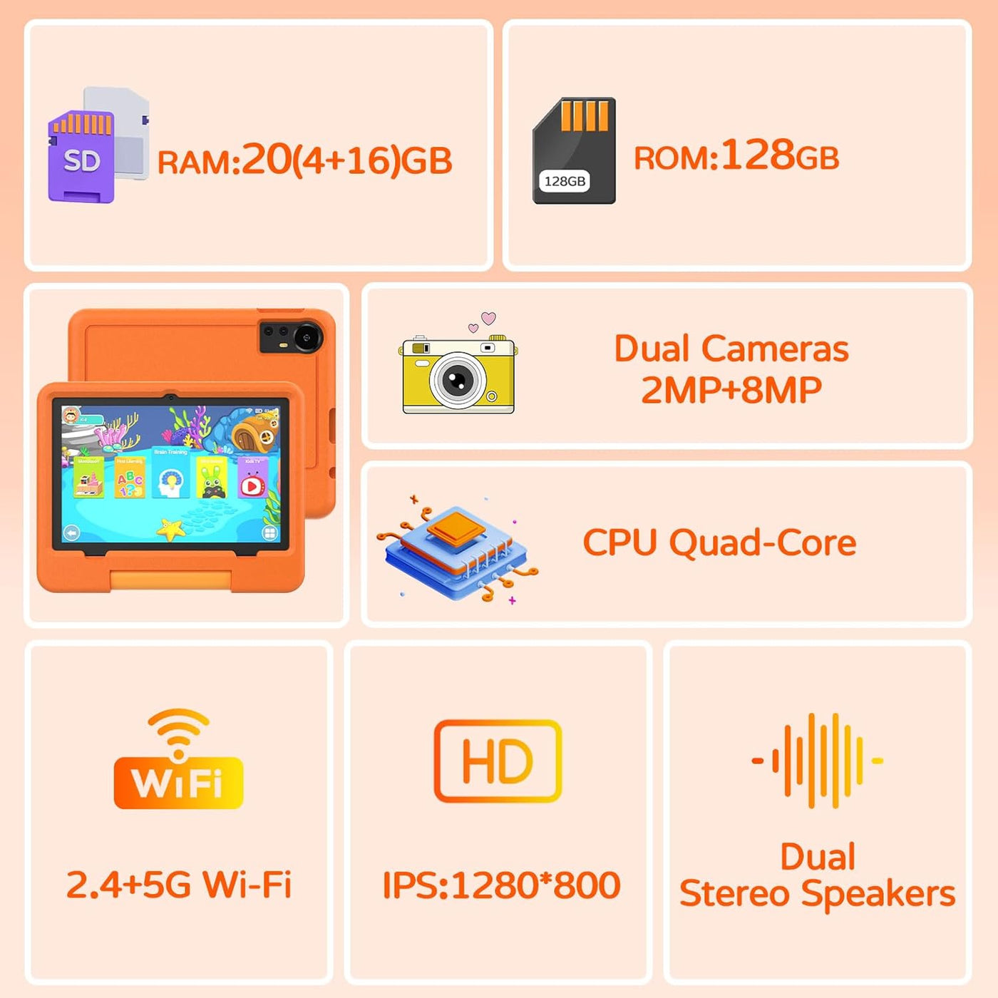 IWEGGO Tablet Android 15 para niños con estuche EVA, tablet de 10 p...