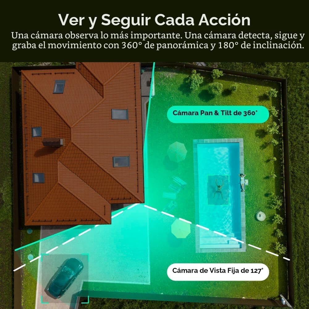 WYZE Duo Cam Pan IP65 2K 360° Pan\/Tilt Cámara de seguridad intelig...