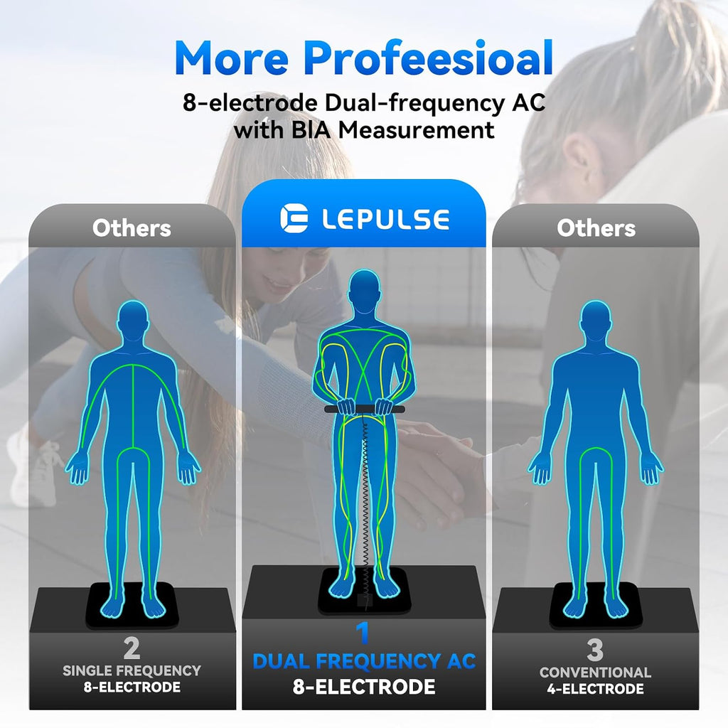 Lepulse Báscula inteligente para peso corporal, báscula de composición