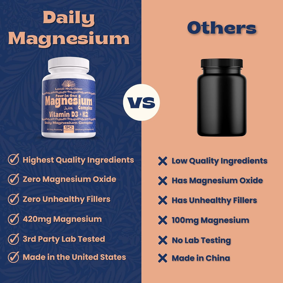Local Nutrition Complejo de magnesio de 420 mg con vitamina D3 K2 \...
