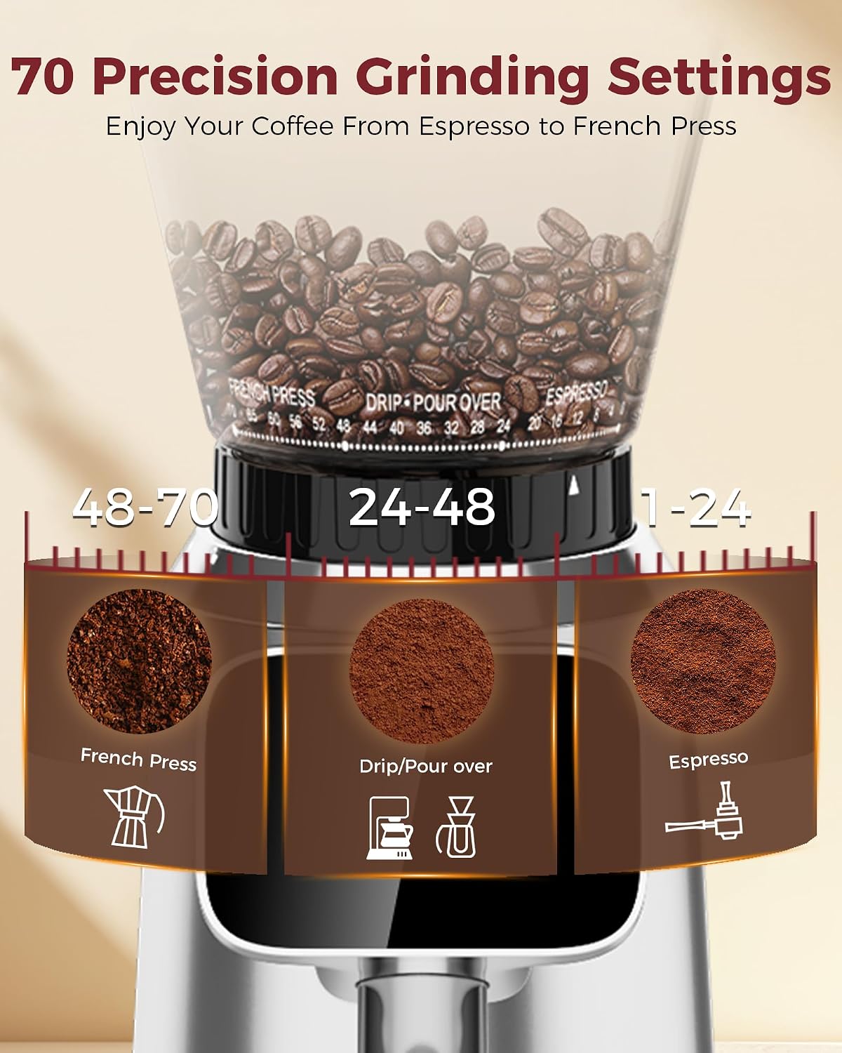Tuni Molinillo de café con rebabas cónicas G2, 70 ajustes de molienda