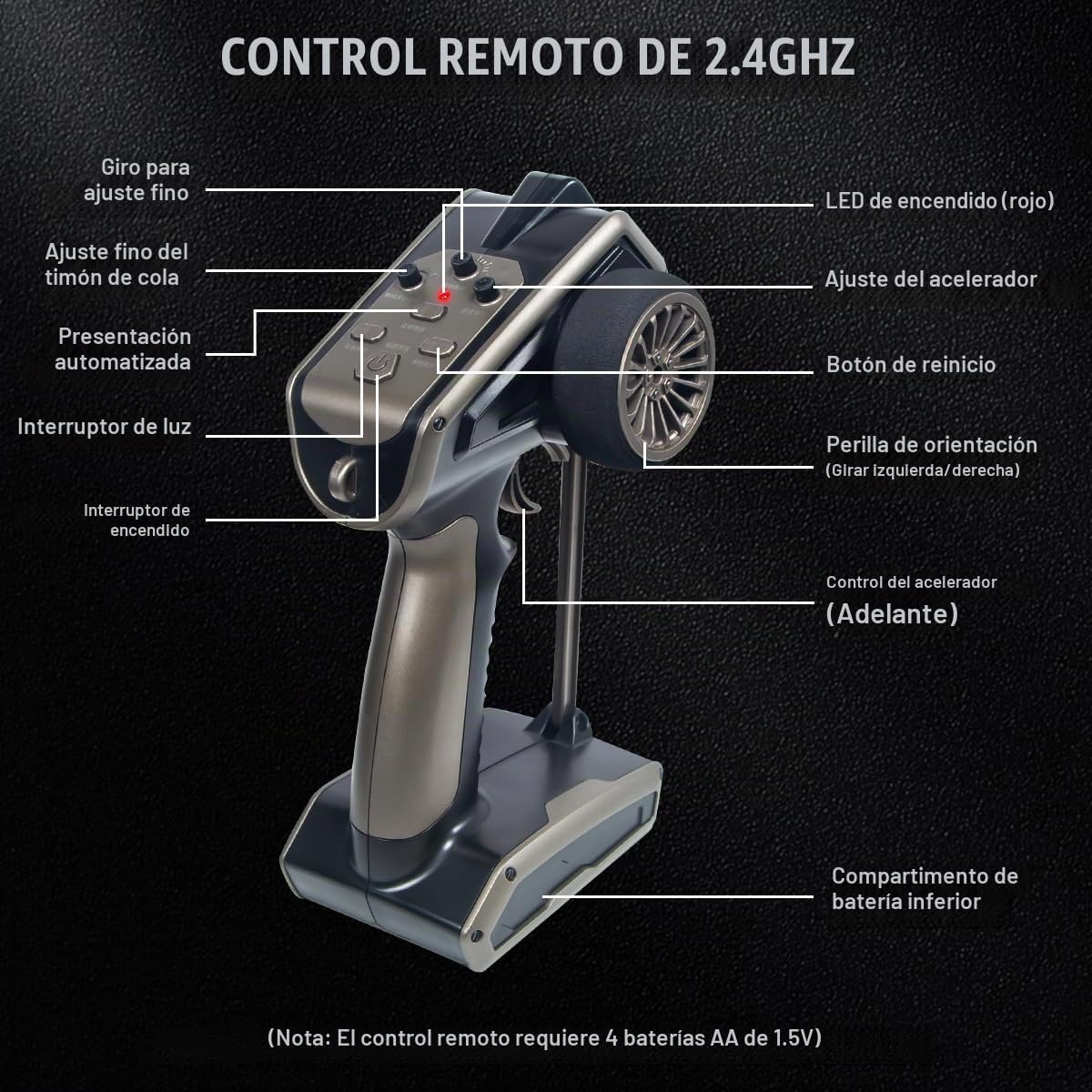 Barco RC para niños y adultos, barcos de control remoto de 2.4 GHz con luz LED para piscina, lagos, agua, 20 MPH de carreras de velocidad rápida, barco de juguete para niños y niñas, 2 baterías
