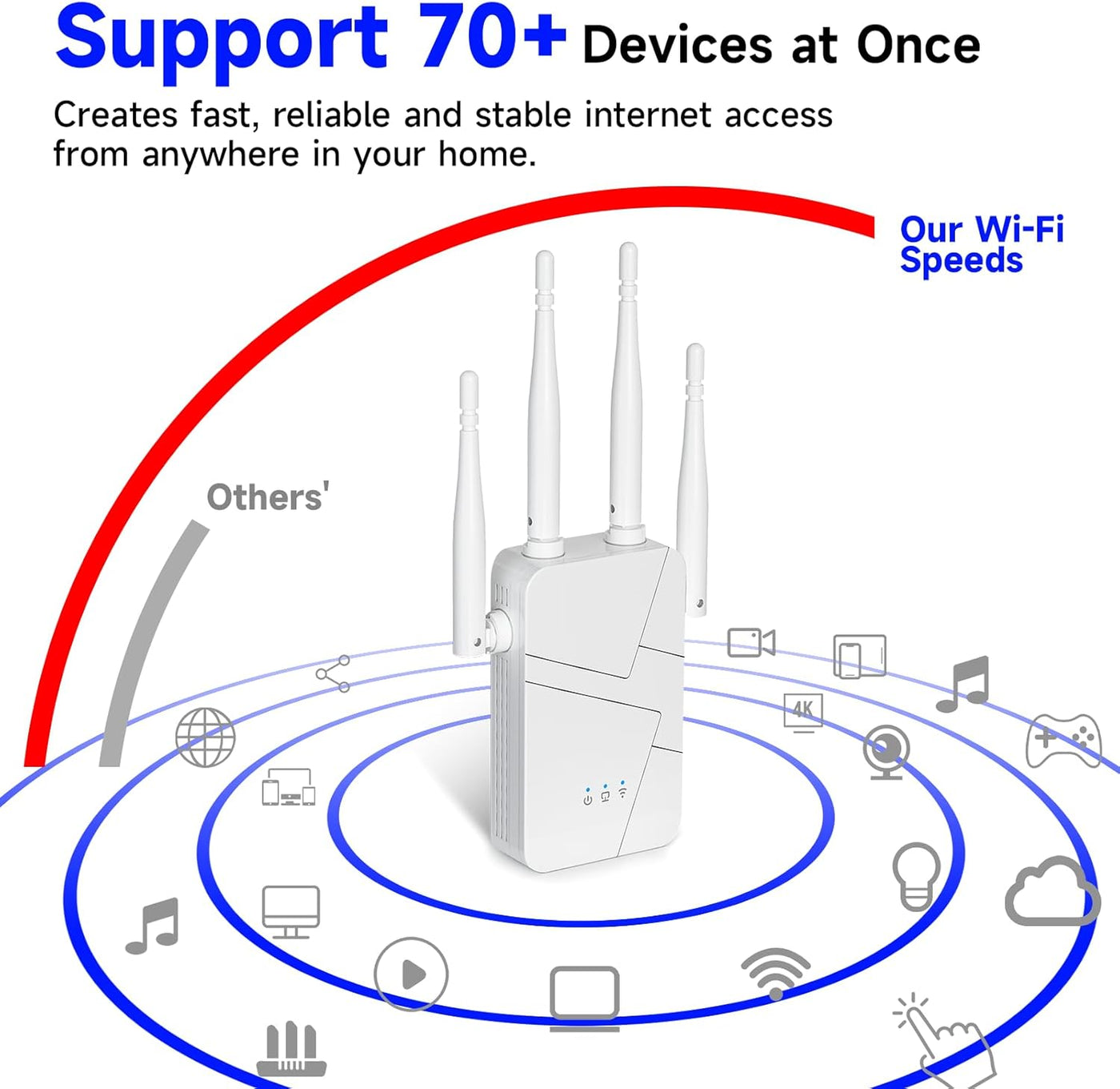 2026 WiFi Extender Signal Booster for Home, 15000sq.ft Wireless Int...