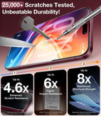 UltraGlass Protector de pantalla de privacidad TOP 9H+ Armor para teléfono