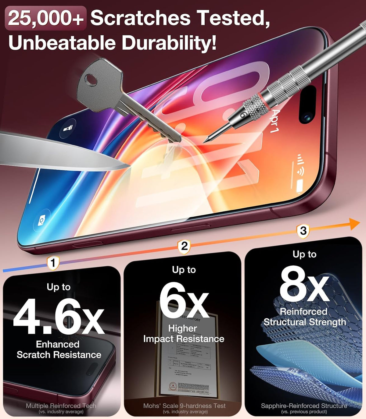 UltraGlass Protector de pantalla de privacidad TOP 9H+ Armor para teléfono